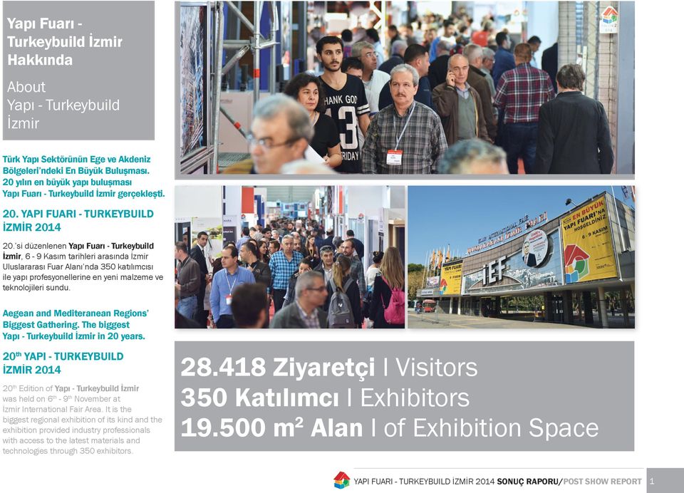 si düzenlenen Yapı Fuarı - Turkeybuild İzmir, 6-9 Kasım tarihleri arasında İzmir Uluslararası Fuar Alanı nda 350 katılımcısı ile yapı profesyonellerine en yeni malzeme ve teknolojileri sundu.