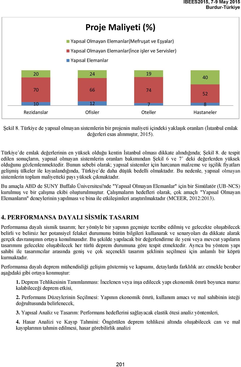 Türkiye de emlak değerlerinin en yüksek olduğu kentin İstanbul olması dikkate alındığında; Şekil 8.