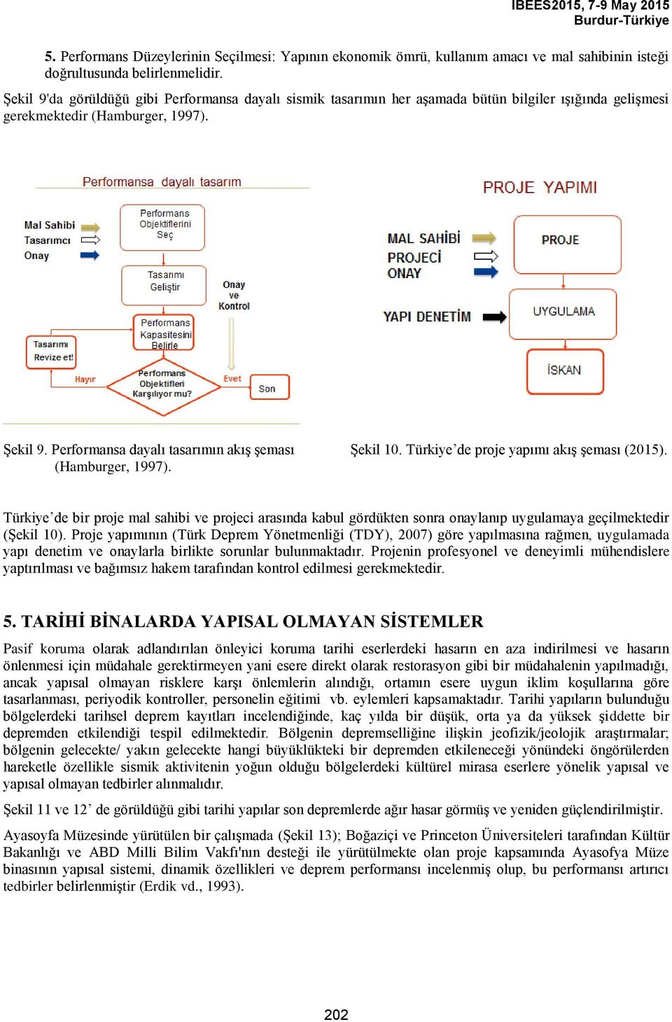 Türkiye de proje yapımı akış şeması (2015). (Hamburger, 1997). Türkiye de bir proje mal sahibi ve projeci arasında kabul gördükten sonra onaylanıp uygulamaya geçilmektedir (Şekil 10).