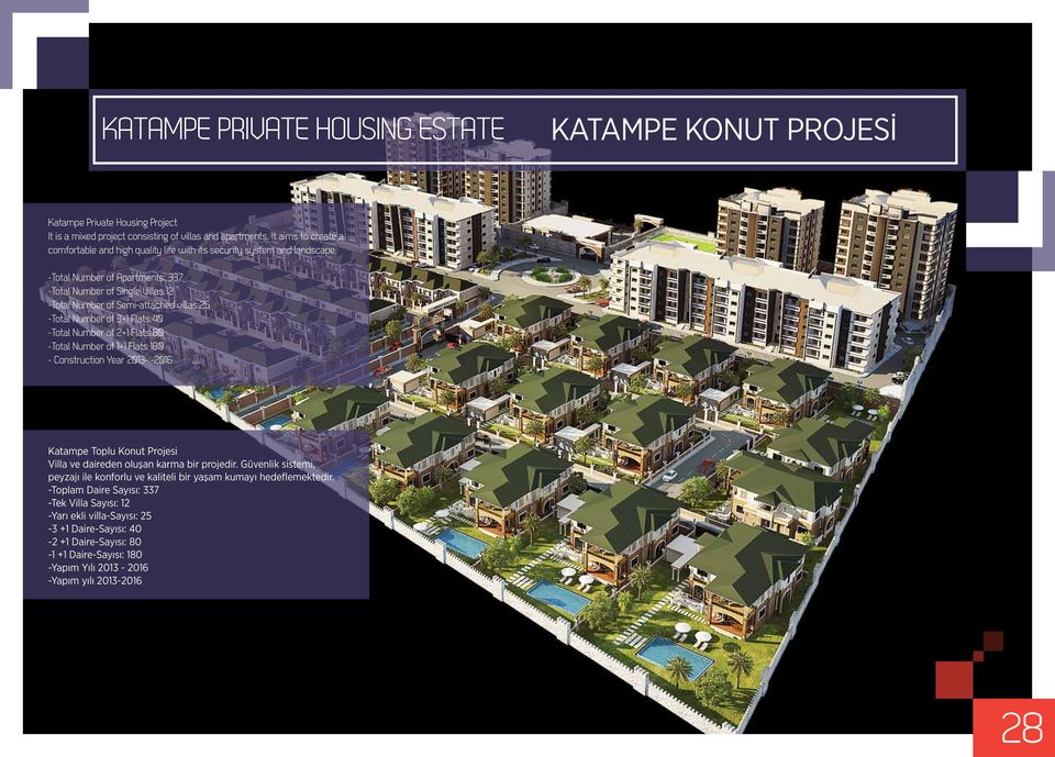 -Total Number of Apartments: 337 -Total Number of Single Villas:12 -Total Number of Semi-attached villas:25 -Total Number of 3+1 Flats:40 -Total Number of 2+1 Flats:80 -Total Number of 1+1 Flats:180