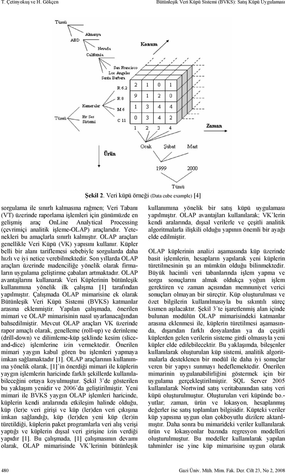 analitik işleme-olap) araçlarıdır. Yetenekleri bu amaçlarla sınırlı kalmıştır. OLAP araçları genellikle Veri Küpü (VK) yapısını kullanır.