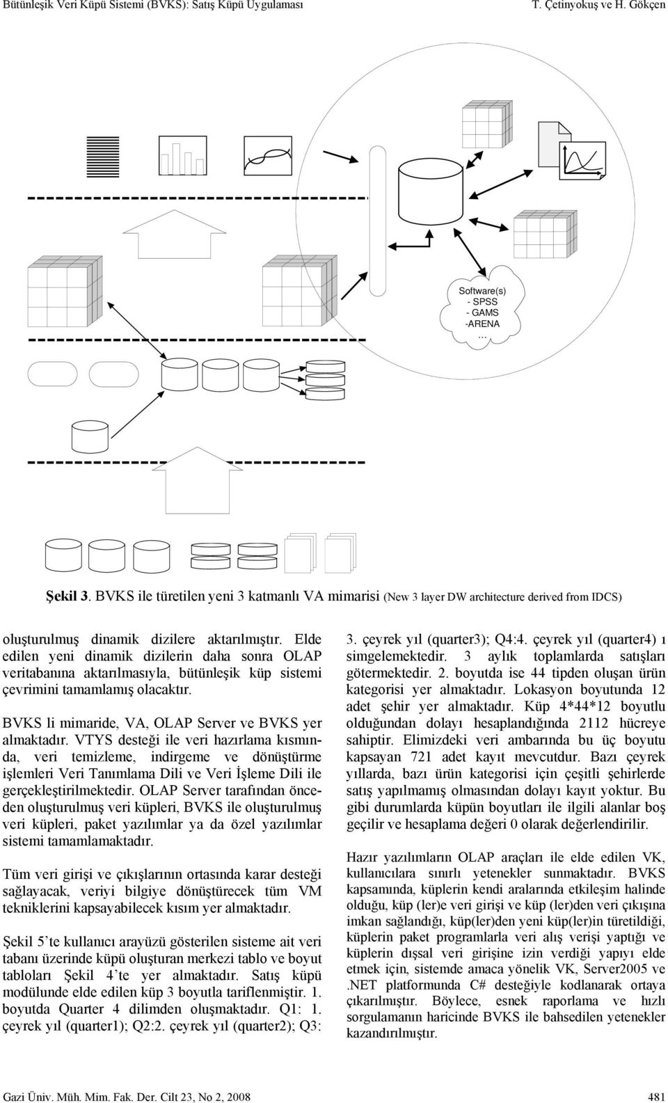 Elde edilen yeni dinamik dizilerin daha sonra OLAP veritabanına aktarılmasıyla, bütünleşik küp sistemi çevrimini tamamlamış olacaktır. BVKS li mimaride, VA, OLAP Server ve BVKS yer almaktadır.
