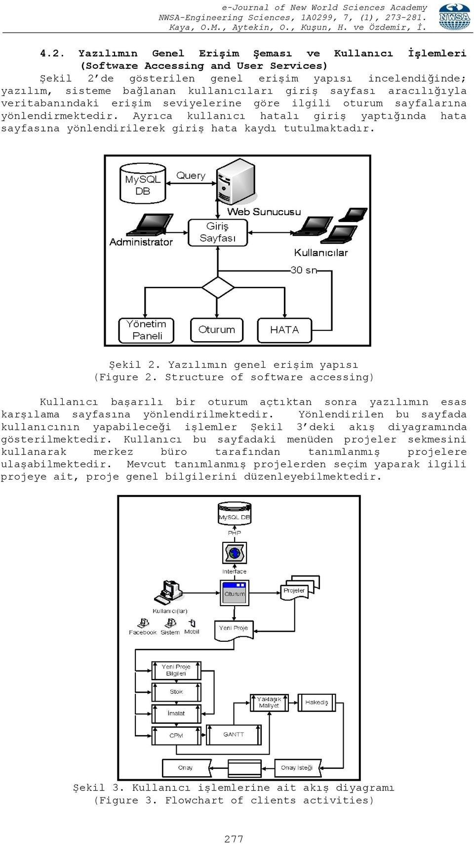 Ayrıca kullanıcı hatalı giriş yaptığında hata sayfasına yönlendirilerek giriş hata kaydı tutulmaktadır. Şekil 2. Yazılımın genel erişim yapısı (Figure 2.