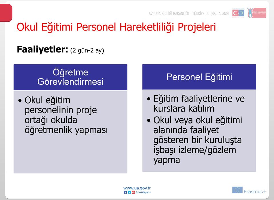 öğretmenlik yapması Personel Eğitimi Eğitim faaliyetlerine ve kurslara