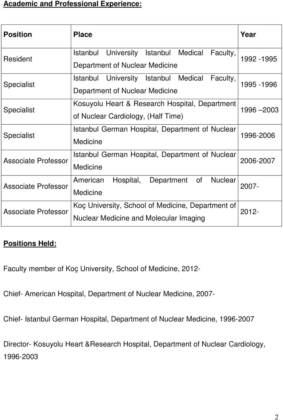 Istanbul German Hospital, Department of Nuclear Medicine Istanbul German Hospital, Department of Nuclear Medicine American Hospital, Department of Nuclear Medicine Koç University, School of Medicine,