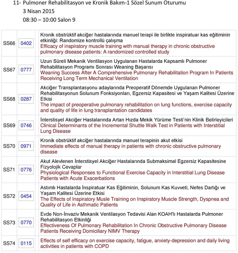 obstructive pulmonary disease patients: A randomized controlled study Uzun Süreli Mekanik Ventilasyon Uygulanan Hastalarda Kapsamlı Pulmoner Rehabilitasyon Programı Sonrası Weaning Başarısı Weaning