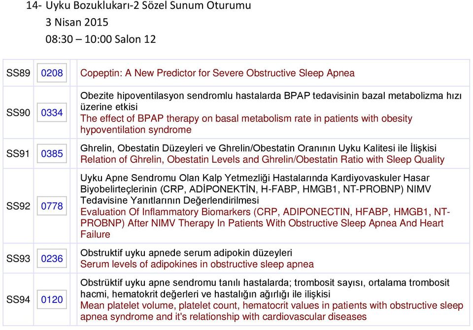 syndrome Ghrelin, Obestatin Düzeyleri ve Ghrelin/Obestatin Oranının Uyku Kalitesi ile İlişkisi Relation of Ghrelin, Obestatin Levels and Ghrelin/Obestatin Ratio with Sleep Quality Uyku Apne Sendromu