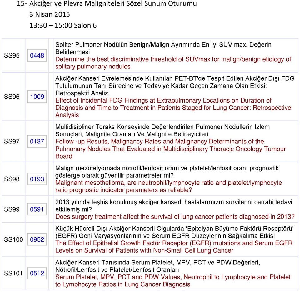 Değerin Belirlenmesi Determine the best discriminative threshold of SUVmax for malign/benign etiology of solitary pulmonary nodules Akciğer Kanseri Evrelemesinde Kullanılan PET-BT'de Tespit Edilen