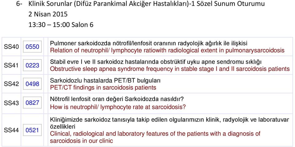 obstrüktif uyku apne sendromu sıklığı Obstructive sleep apnea syndrome frequency in stable stage I and II sarcoidosis patients Sarkoidozlu hastalarda PET/BT bulguları PET/CT findings in sarcoidosis
