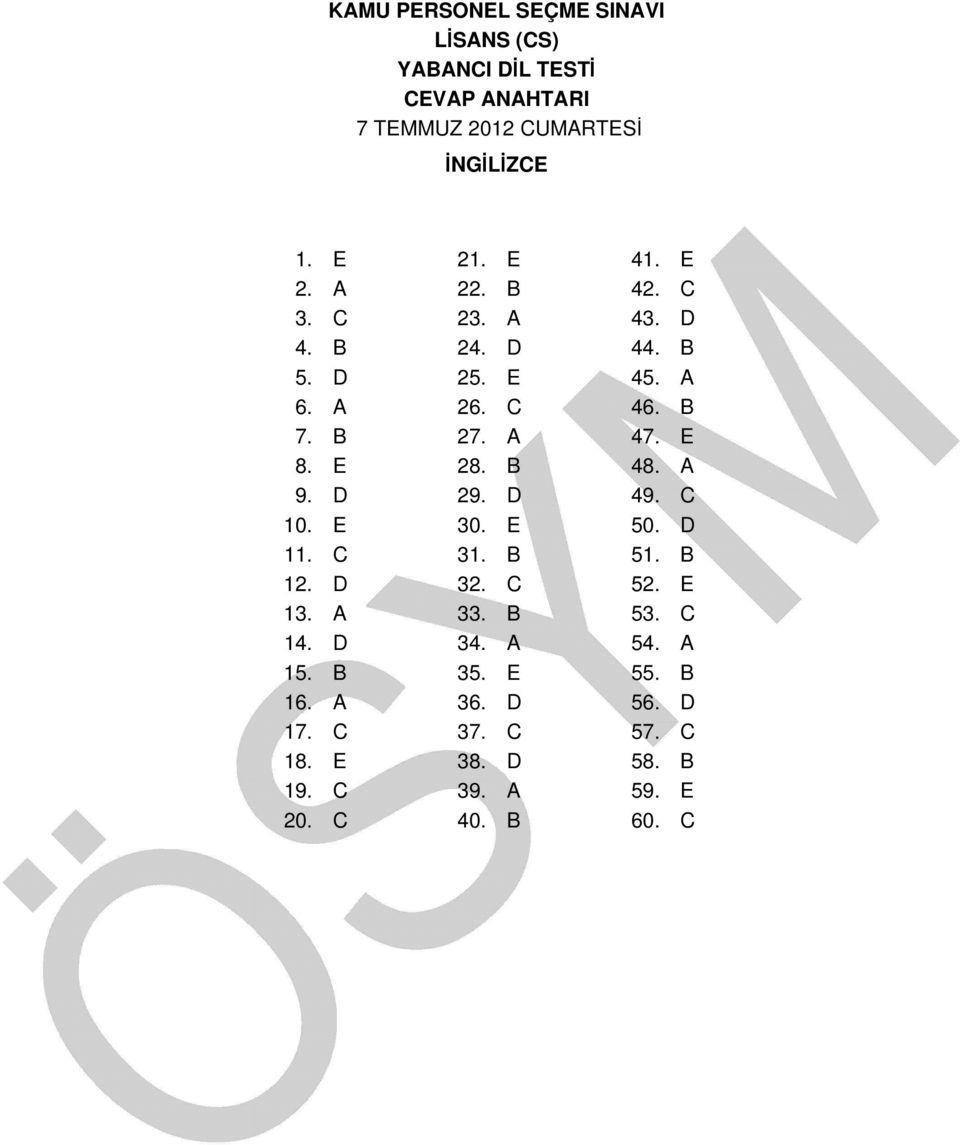 E 28. B 48. A 9. D 29. D 49. C 10. E 30. E 50. D 11. C 31. B 51. B 12. D 32. C 52. E 13. A 33. B 53. C 14. D 34.