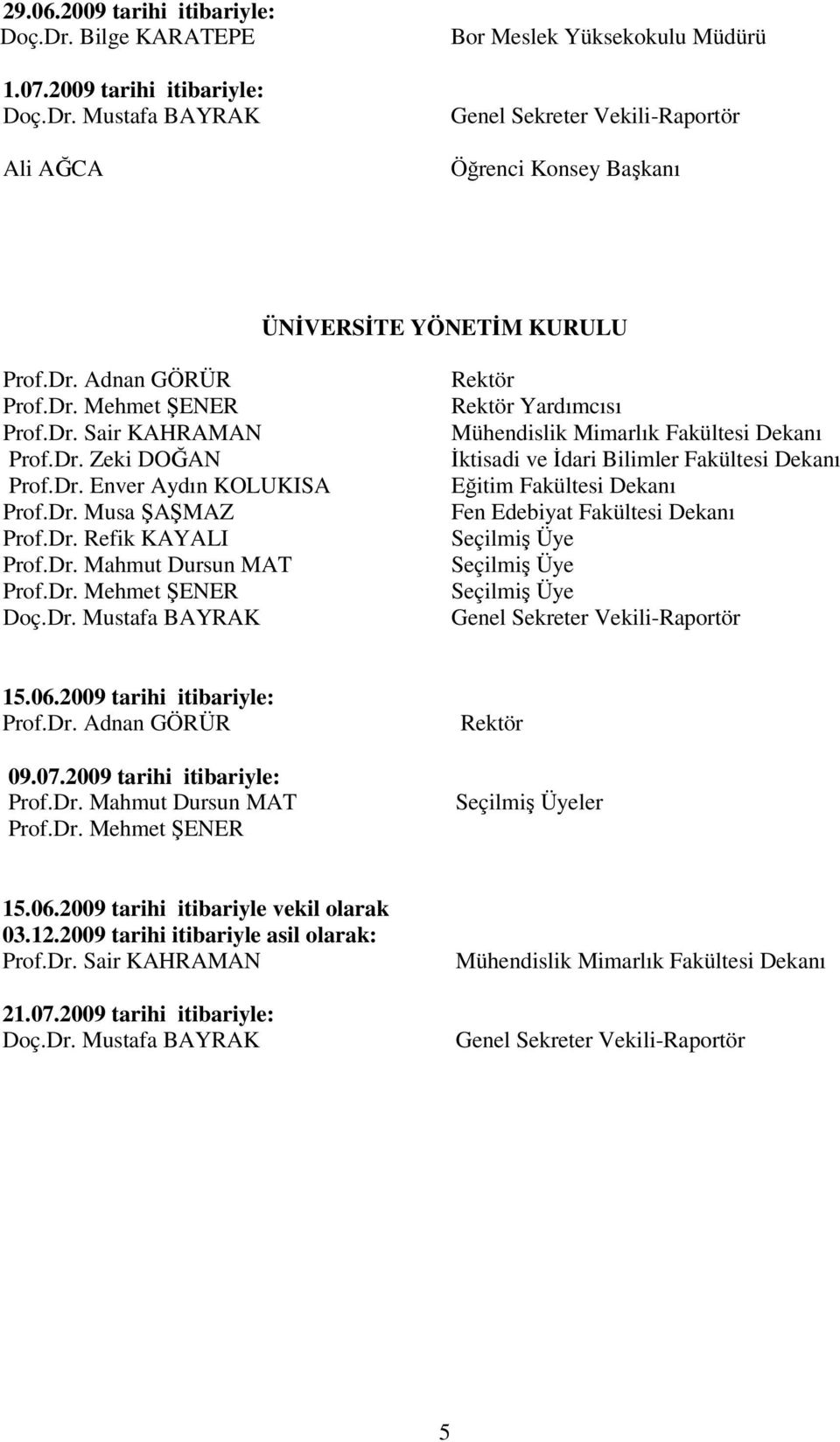 Dr. Mustafa BAYRAK Rektör Rektör Yardımcısı Mühendislik Mimarlık Fakültesi Dekanı Đktisadi ve Đdari Bilimler Fakültesi Dekanı Eğitim Fakültesi Dekanı Fen Edebiyat Fakültesi Dekanı Seçilmiş Üye