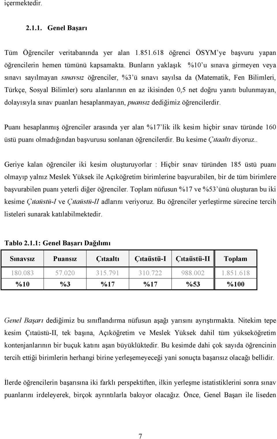 doğru yanıtı bulunmayan, dolayısıyla sınav puanları hesaplanmayan, puansız dediğimiz öğrencilerdir.