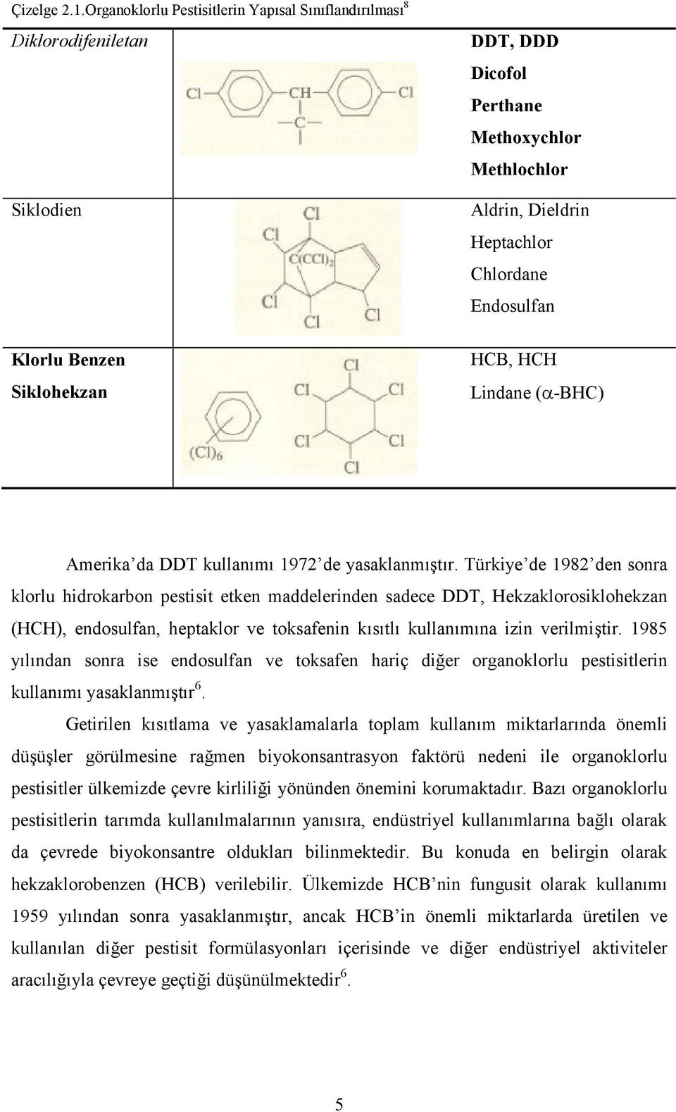 Endosulfan HCB, HCH Lindane (α-bhc) Amerika da DDT kullanımı 1972 de yasaklanmıştır.