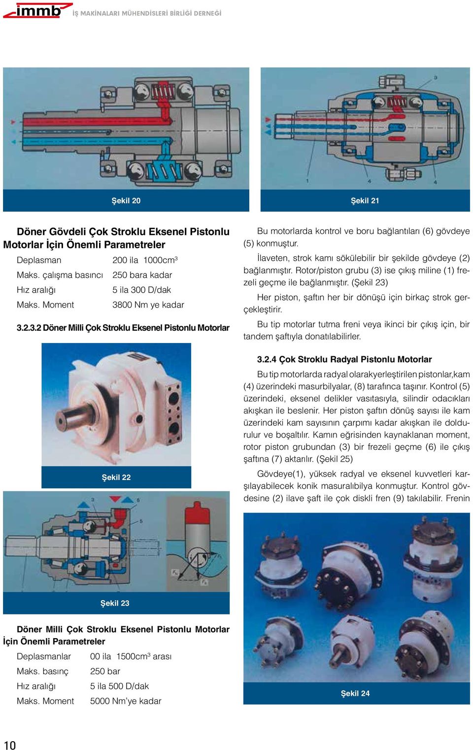 İlaveten, strok kamı sökülebilir bir şekilde gövdeye (2) bağlanmıştır. Rotor/piston grubu (3) ise çıkış miline (1) frezeli geçme ile bağlanmıştır.