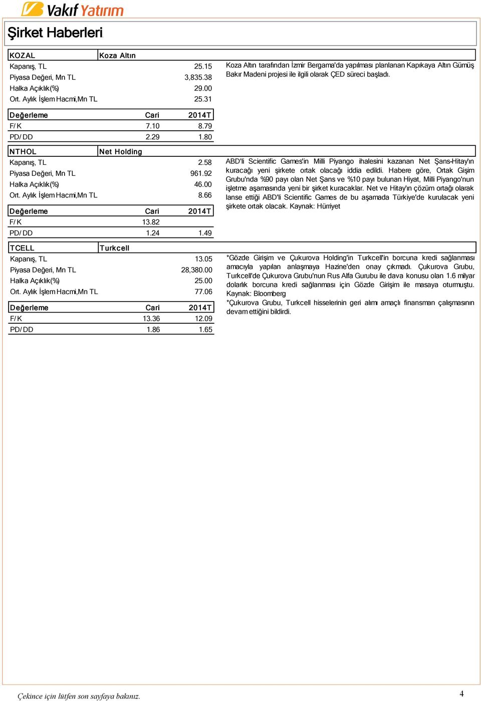 80 NTHOL Net Holding Kapanış, TL 2.58 Piyasa Değeri, Mn TL 961.92 Halka Açıklık(%) 46.00 Ort. Aylık İşlem Hacmi,Mn TL 8.66 F/ K 13.82 PD/ DD 1.24 1.49 TCELL Turk c ell Kapanış, TL 13.