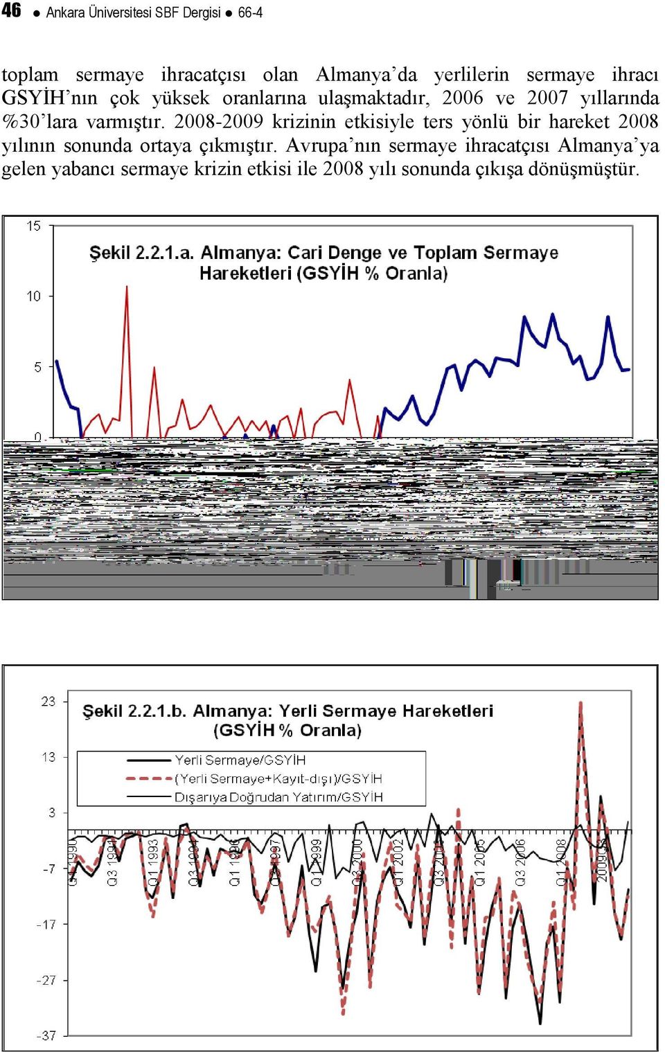 2008-2009 krizinin etkisiyle ters yönlü bir hareket 2008 yılının sonunda ortaya çıkmıştır.