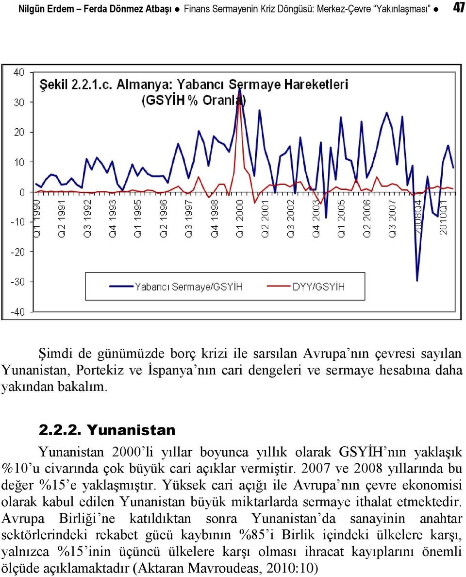 2007 ve 2008 yıllarında bu değer %15 e yaklaşmıştır. Yüksek cari açığı ile Avrupa nın çevre ekonomisi olarak kabul edilen Yunanistan büyük miktarlarda sermaye ithalat etmektedir.