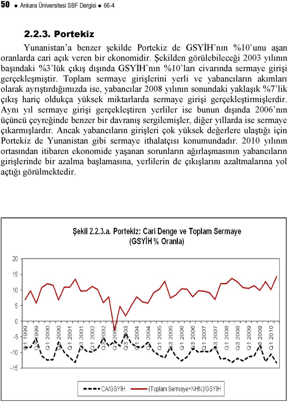 Toplam sermaye girişlerini yerli ve yabancıların akımları olarak ayrıştırdığımızda ise, yabancılar 2008 yılının sonundaki yaklaşık %7 lik çıkış hariç oldukça yüksek miktarlarda sermaye girişi