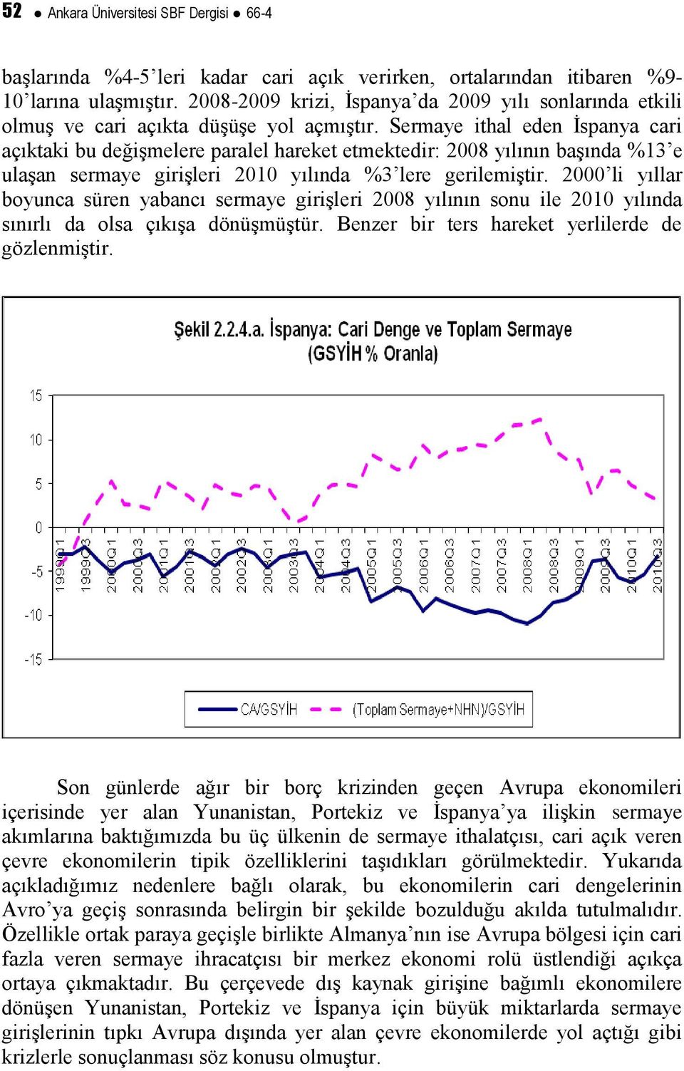 Sermaye ithal eden İspanya cari açıktaki bu değişmelere paralel hareket etmektedir: 2008 yılının başında %13 e ulaşan sermaye girişleri 2010 yılında %3 lere gerilemiştir.