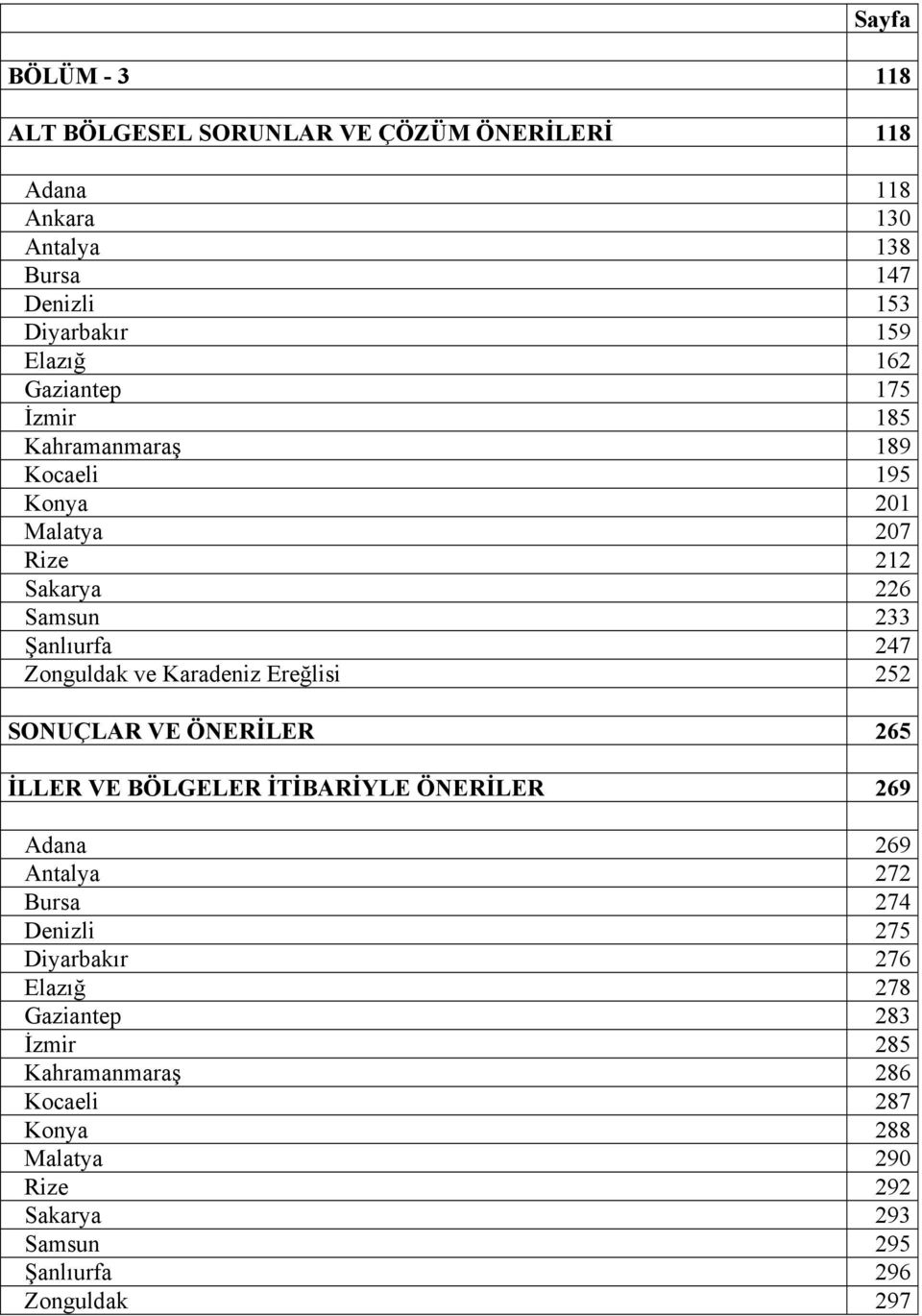 Karadeniz Ereğlisi 252 SONUÇLAR VE ÖNERİLER 265 İLLER VE BÖLGELER İTİBARİYLE ÖNERİLER 269 Adana 269 Antalya 272 Bursa 274 Denizli 275