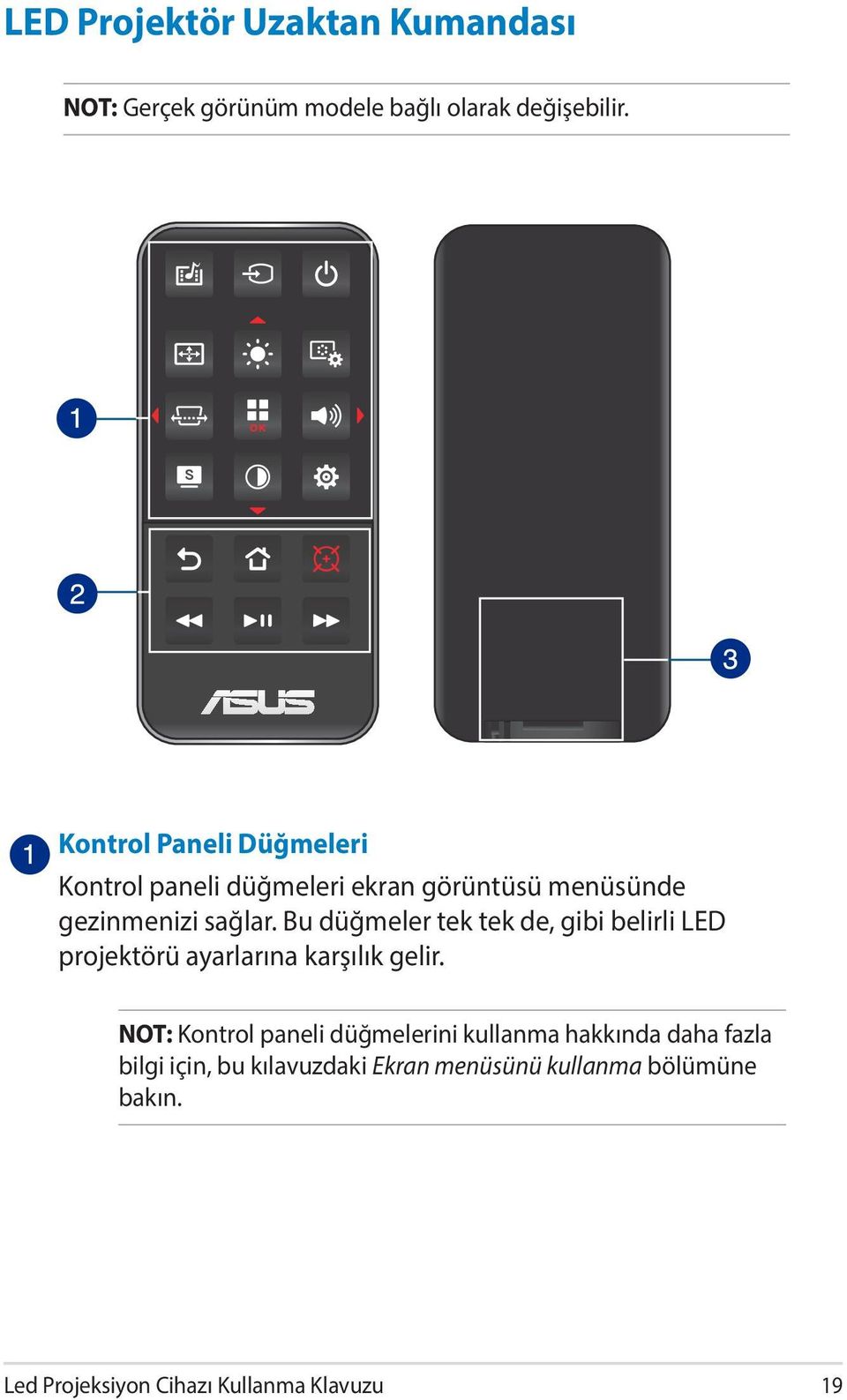 Bu düğmeler tek tek de, gibi belirli LED projektörü ayarlarına karşılık gelir.