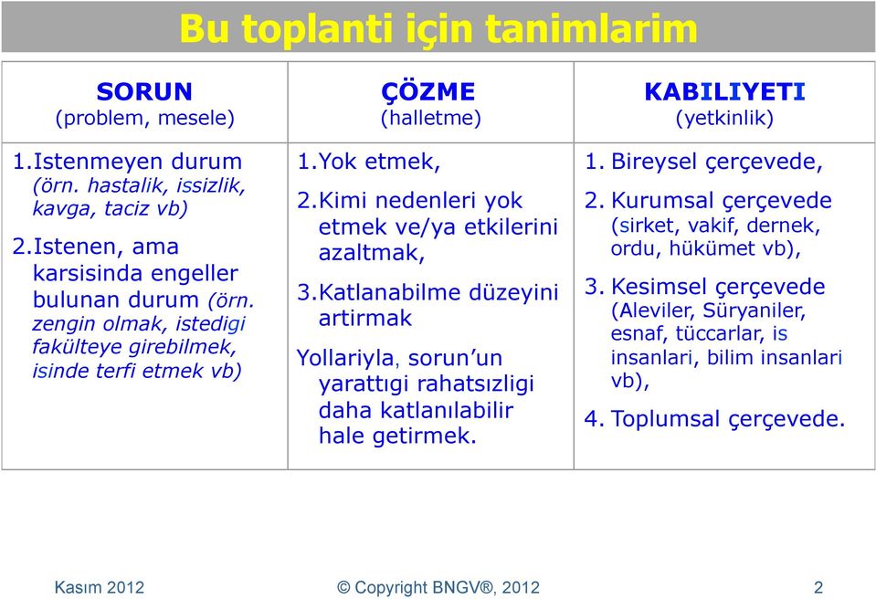 Katlanabilme düzeyini artirmak Yollariyla, sorun un yarattıgi rahatsızligi daha katlanılabilir hale getirmek. KABILIYETI (yetkinlik) 1. Bireysel çerçevede, 2.