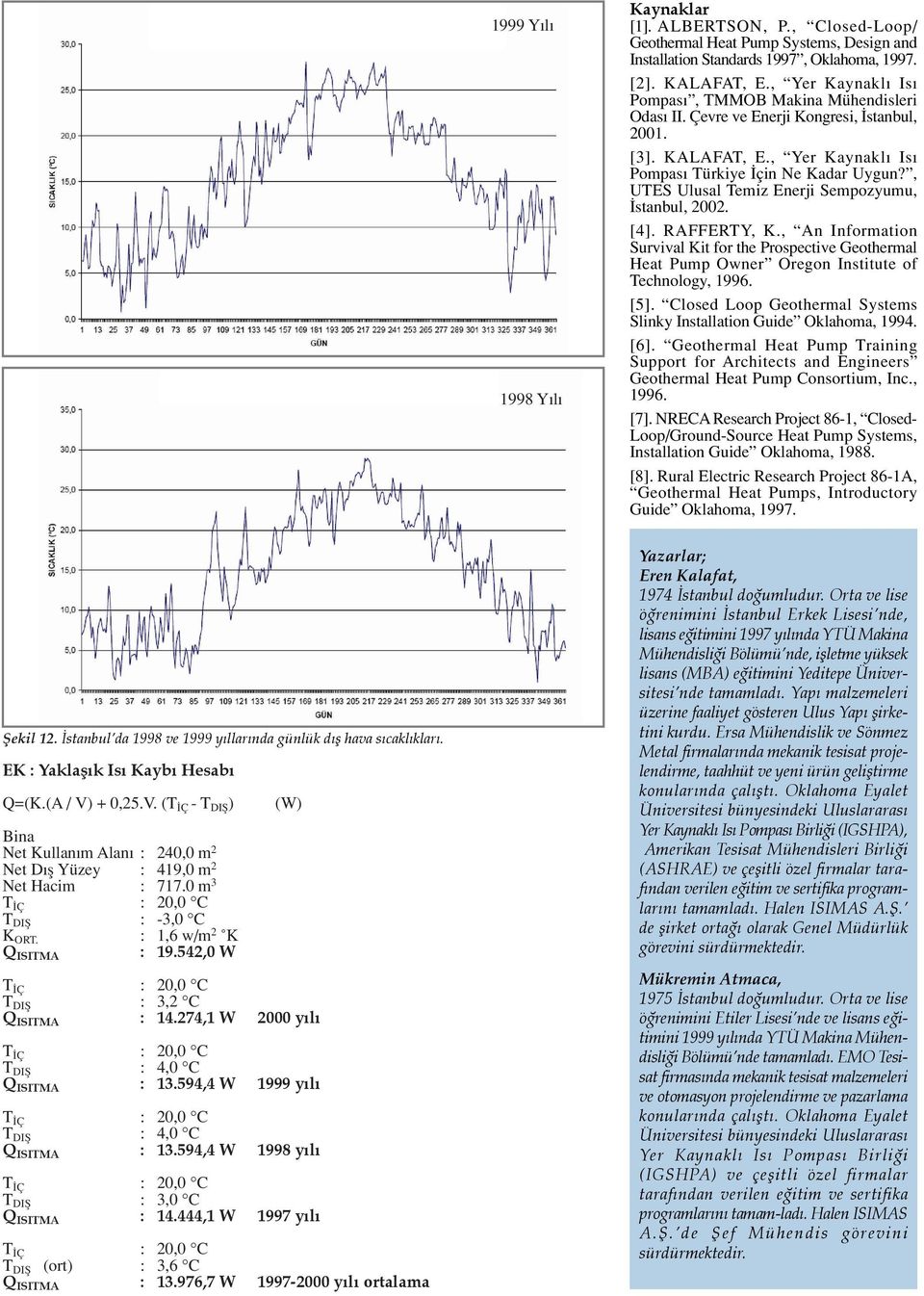 , UTES Ulusal Temiz Enerji Sempozyumu, stanbul, 2002. [4]. RAFFERTY, K., An Information Survival Kit for the Prospective Geothermal Heat Pump Owner Oregon Institute of Technology, 1996. [5].