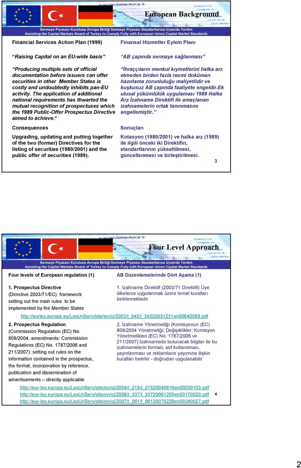 The application of additional national requirements has thwarted the mutual recognition of prospectuses which the 1989 Public-Offer Prospectus Directive aimed to achieve.