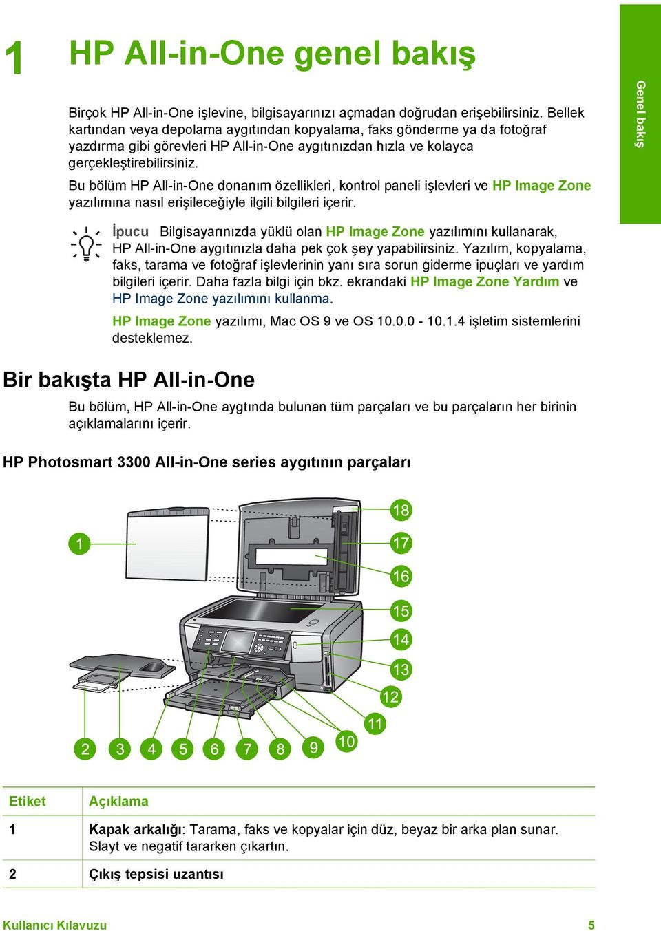 Bu bölüm HP All-in-One donanım özellikleri, kontrol paneli işlevleri ve HP Image Zone yazılımına nasıl erişileceğiyle ilgili bilgileri içerir.