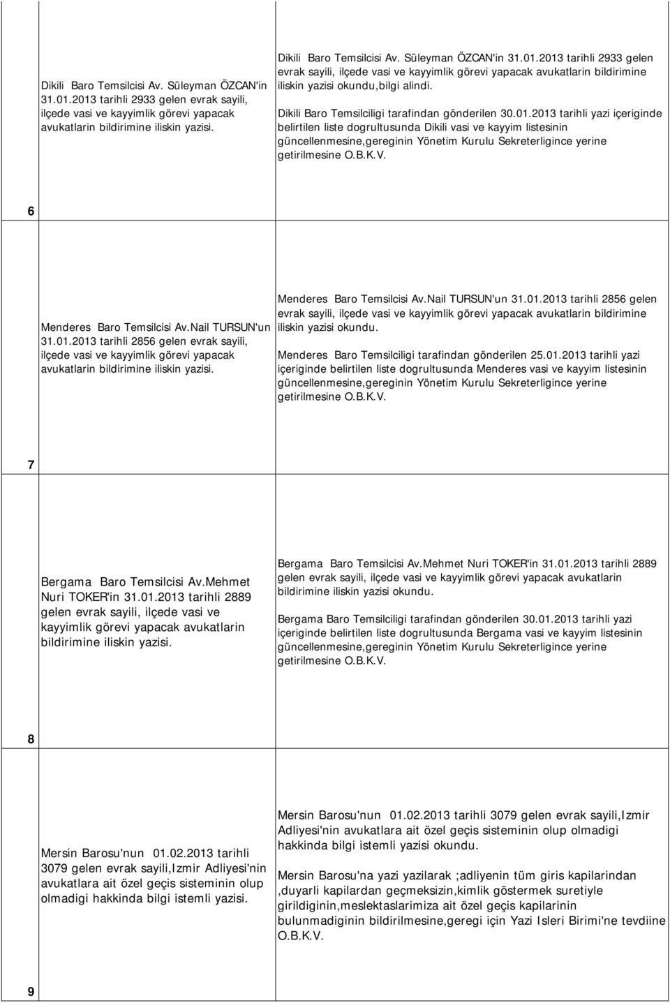 Dikili Baro Temsilciligi tarafindan gönderilen 30.01.