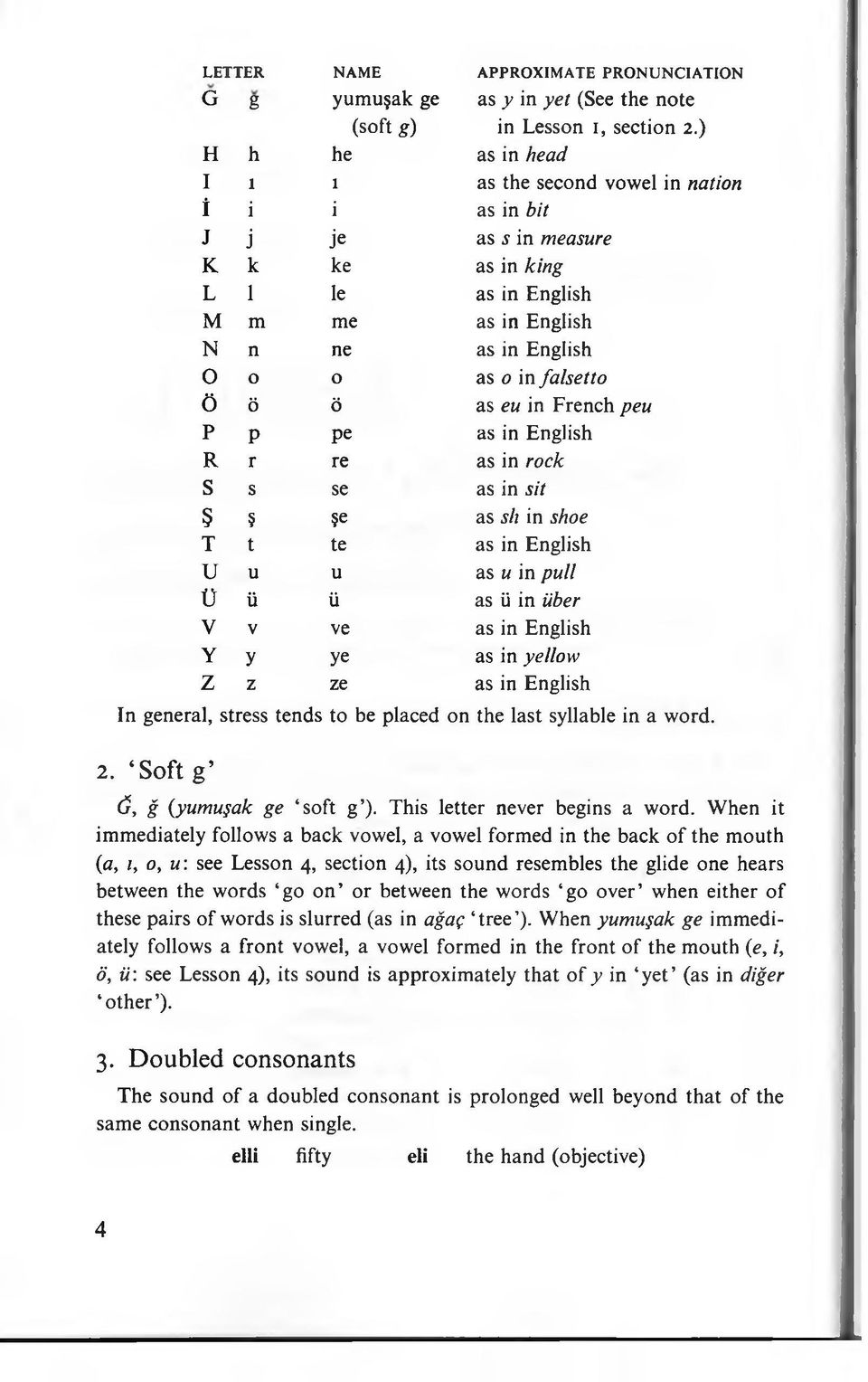 Ö Ö Ö as eu in French peu P P pe as in English R r re as in rock S s se as in sit Ş Ş şe as sli in shoe T t te as in English U u u as u in pull Ü Ü Ü as ii in iiber V v ve as in English Y y ye as in