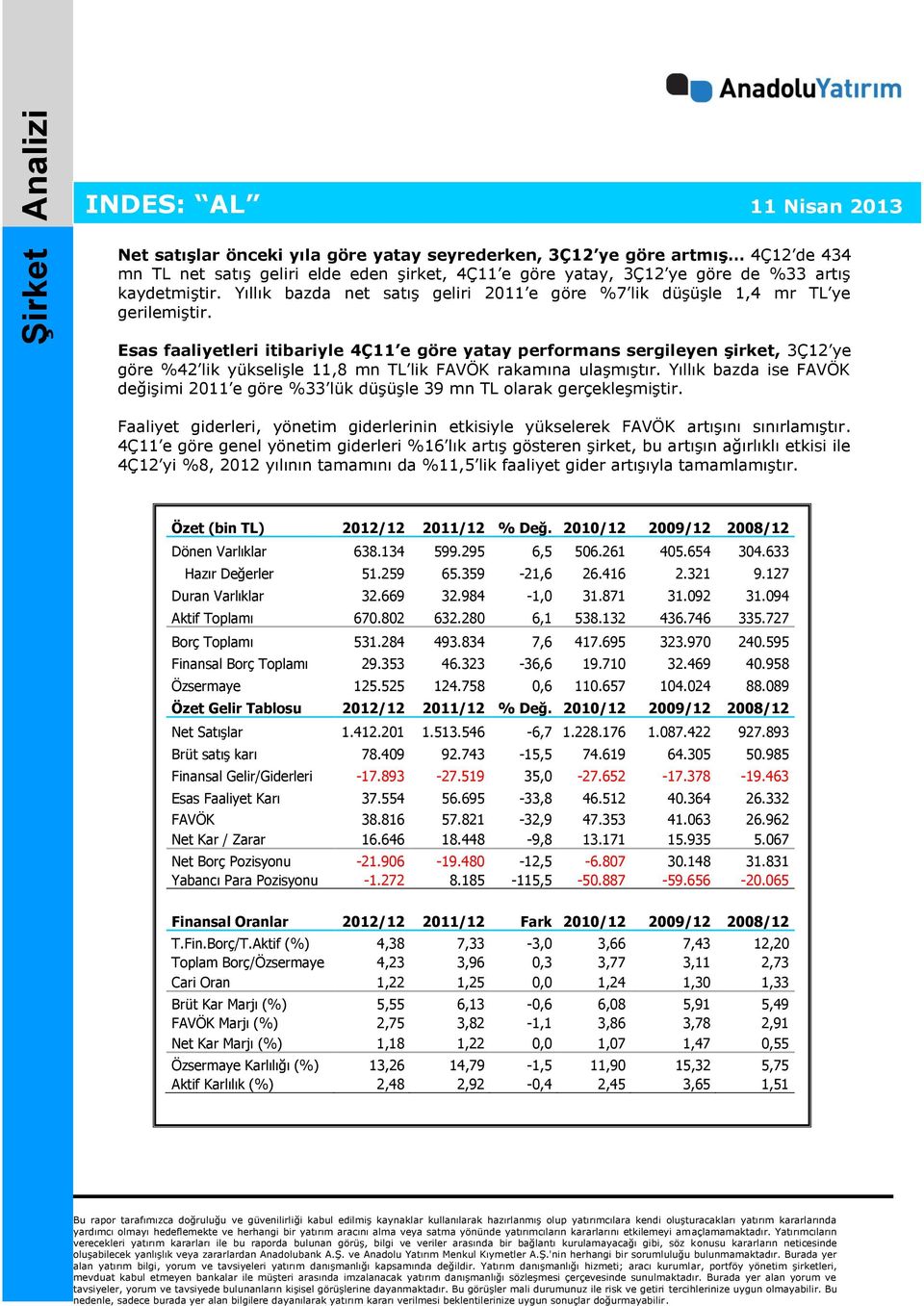 Esas faaliyetleri itibariyle 4Ç11 e göre yatay performans sergileyen şirket, 3Ç12 ye göre %42 lik yükselişle 11,8 mn TL lik FAVÖK rakamına ulaşmıştır.