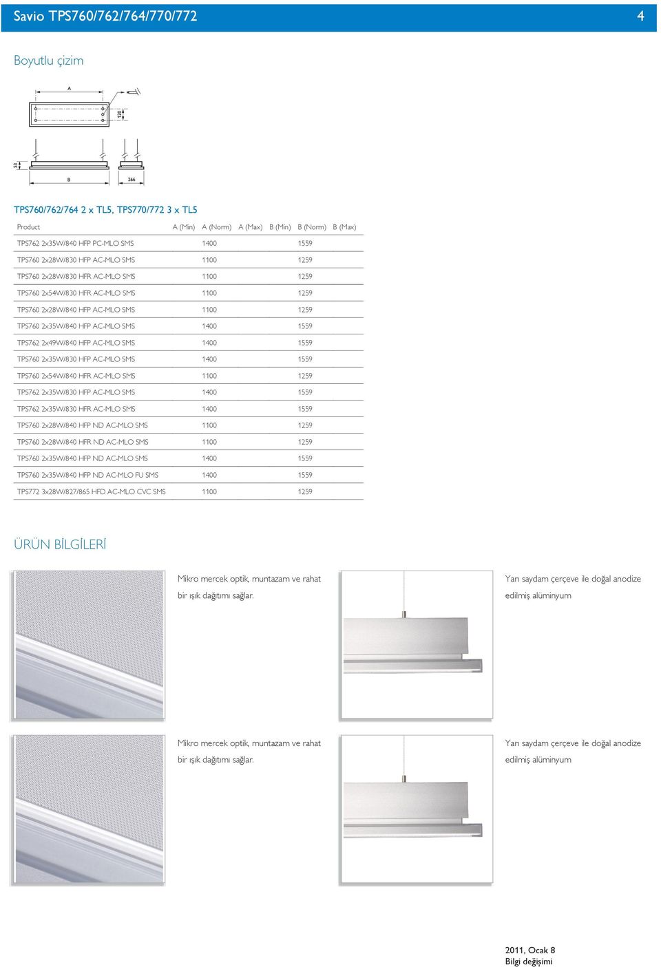 2x35W/8 HFP AC-MLO SMS 1 1559 TPS7 2x54W/840 HFR AC-MLO SMS 1 1259 TPS762 2x35W/8 HFP AC-MLO SMS 1 1559 TPS762 2x35W/8 HFR AC-MLO SMS 1 1559 TPS7 2x28W/840 HFP ND AC-MLO SMS 1 1259 TPS7 2x28W/840 HFR