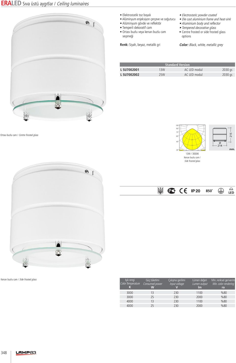 Centre frosted or side frosted glass options Color: Black, white, metallic grey L SU7002001 13 AC modul 2030 gr. L SU7002002 25 AC modul 2030 gr.