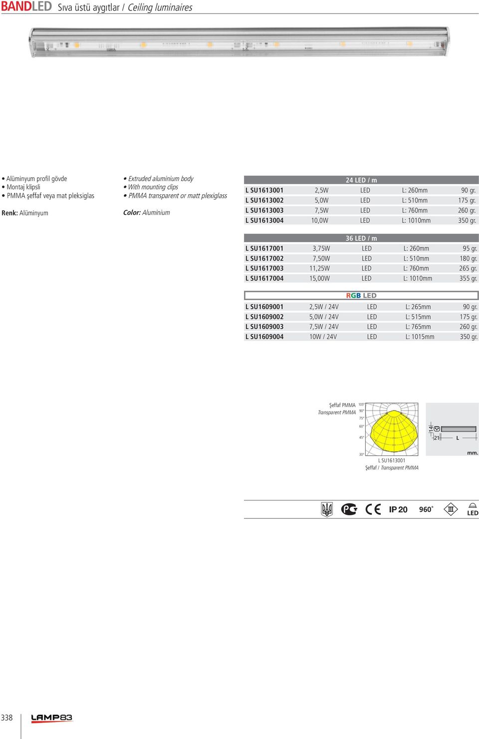 36 / m L SU1617001 3,75 L: 260mm 95 gr. L SU1617002 7,50 L: 510mm 180 gr. L SU1617003 11,25 L: 760mm 265 gr. L SU1617004 15,00 L: 1010mm 355 gr. RGB L SU1609001 2,5 / 24 L: 265mm 90 gr.