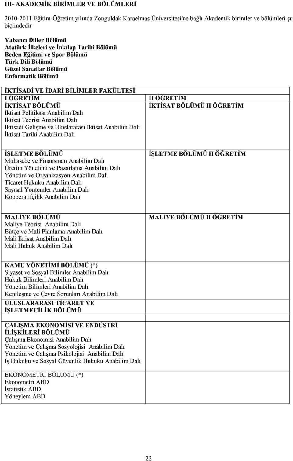 Dalı İktisat Teorisi Anabilim Dalı İktisadi Gelişme ve Uluslararası İktisat Anabilim Dalı İktisat Tarihi Anabilim Dalı II ÖĞRETİM İKTİSAT BÖLÜMÜ II ÖĞRETİM İŞLETME BÖLÜMÜ Muhasebe ve Finansman