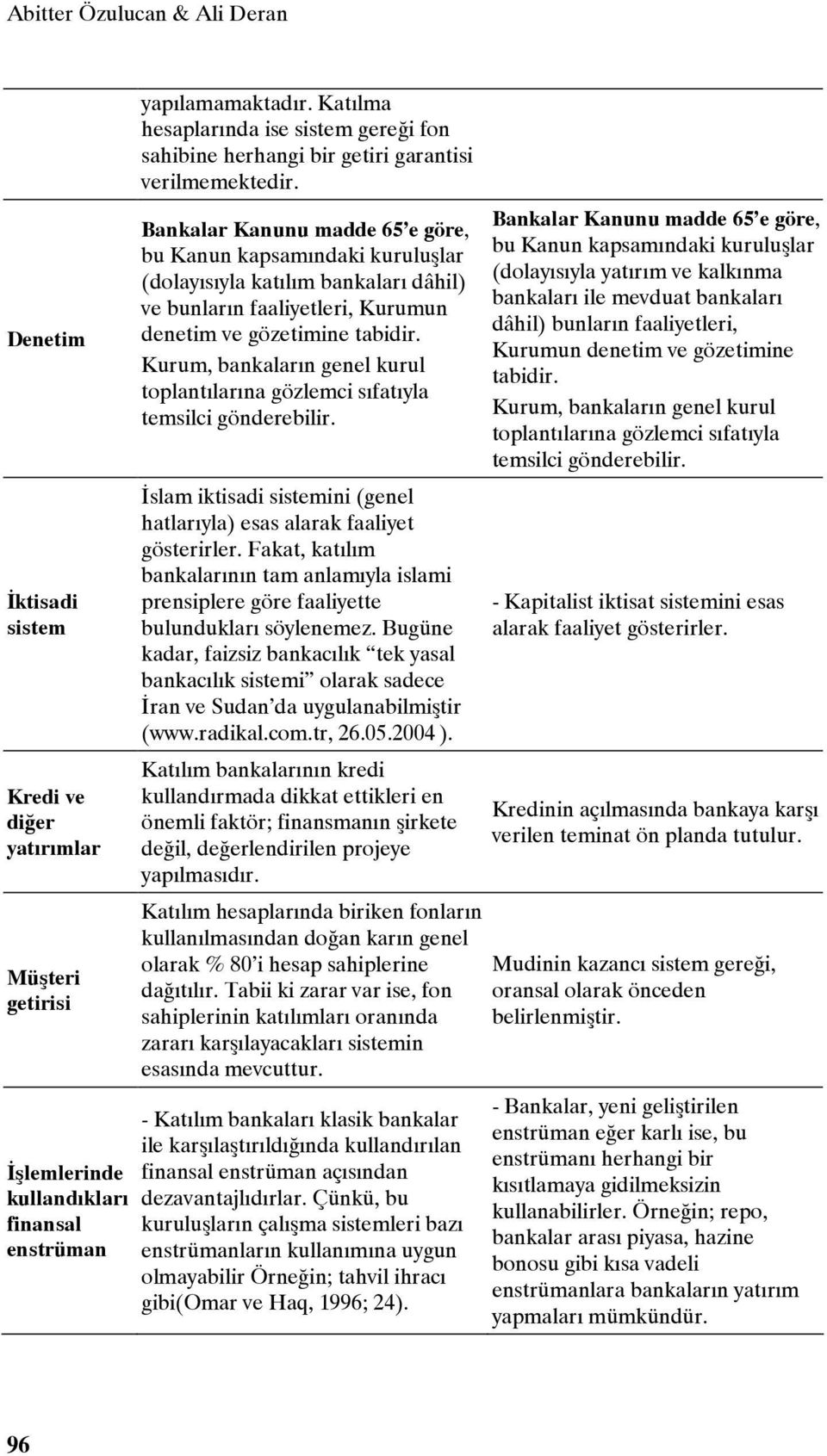 Bankalar Kanunu madde 65 e göre, bu Kanun kapsamındaki kuruluşlar (dolayısıyla katılım bankaları dâhil) ve bunların faaliyetleri, Kurumun denetim ve gözetimine tabidir.