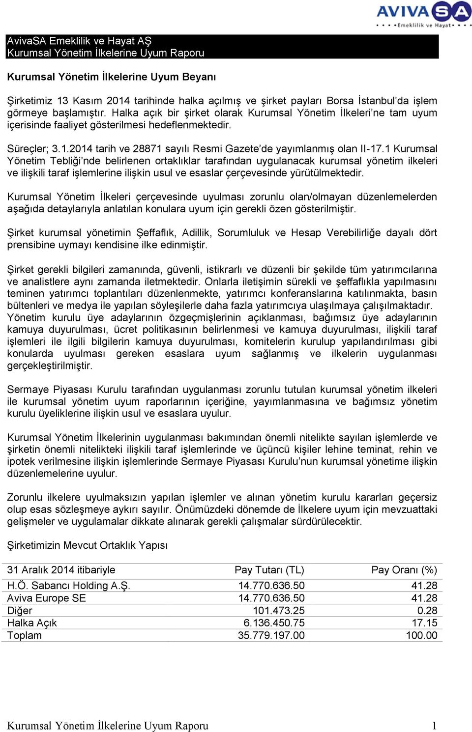 2014 tarih ve 28871 sayılı Resmi Gazete de yayımlanmış olan II-17.