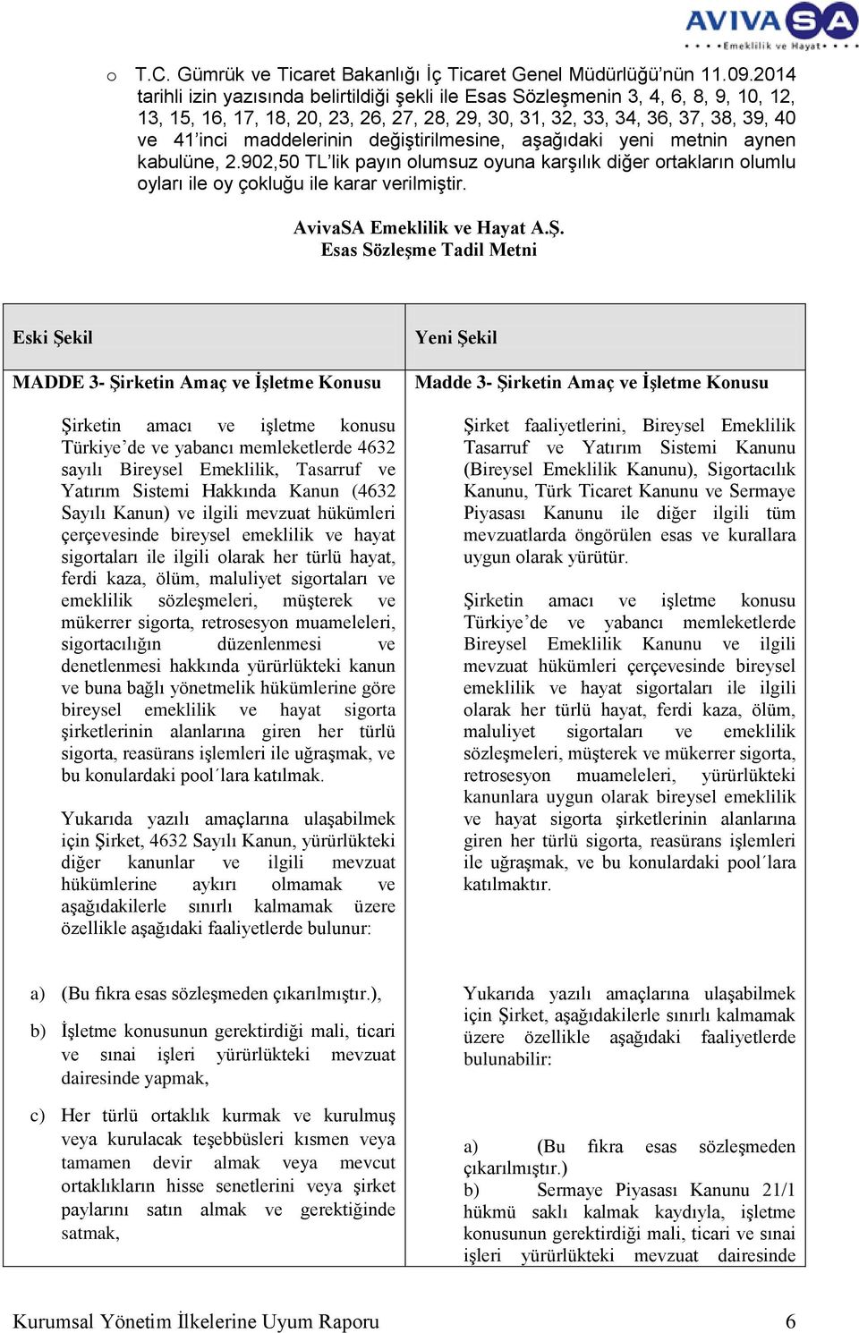 değiştirilmesine, aşağıdaki yeni metnin aynen kabulüne, 2.902,50 TL lik payın olumsuz oyuna karşılık diğer ortakların olumlu oyları ile oy çokluğu ile karar verilmiştir. AvivaSA Emeklilik ve Hayat A.