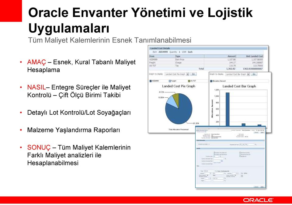 Maliyet Kontrolü Çift Ölçü Birimi Takibi Detaylı Lot Kontrolü/Lot Soyağaçları Malzeme