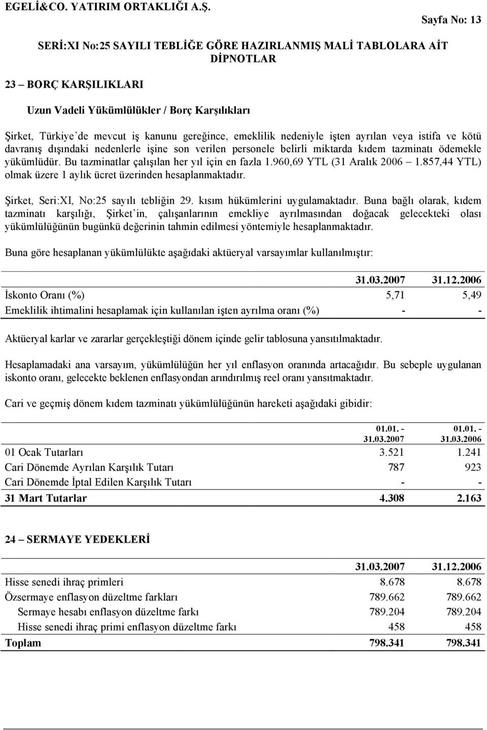 857,44 YTL) olmak üzere 1 aylık ücret üzerinden hesaplanmaktadır. Şirket, Seri:XI, No:25 sayılı tebliğin 29. kısım hükümlerini uygulamaktadır.