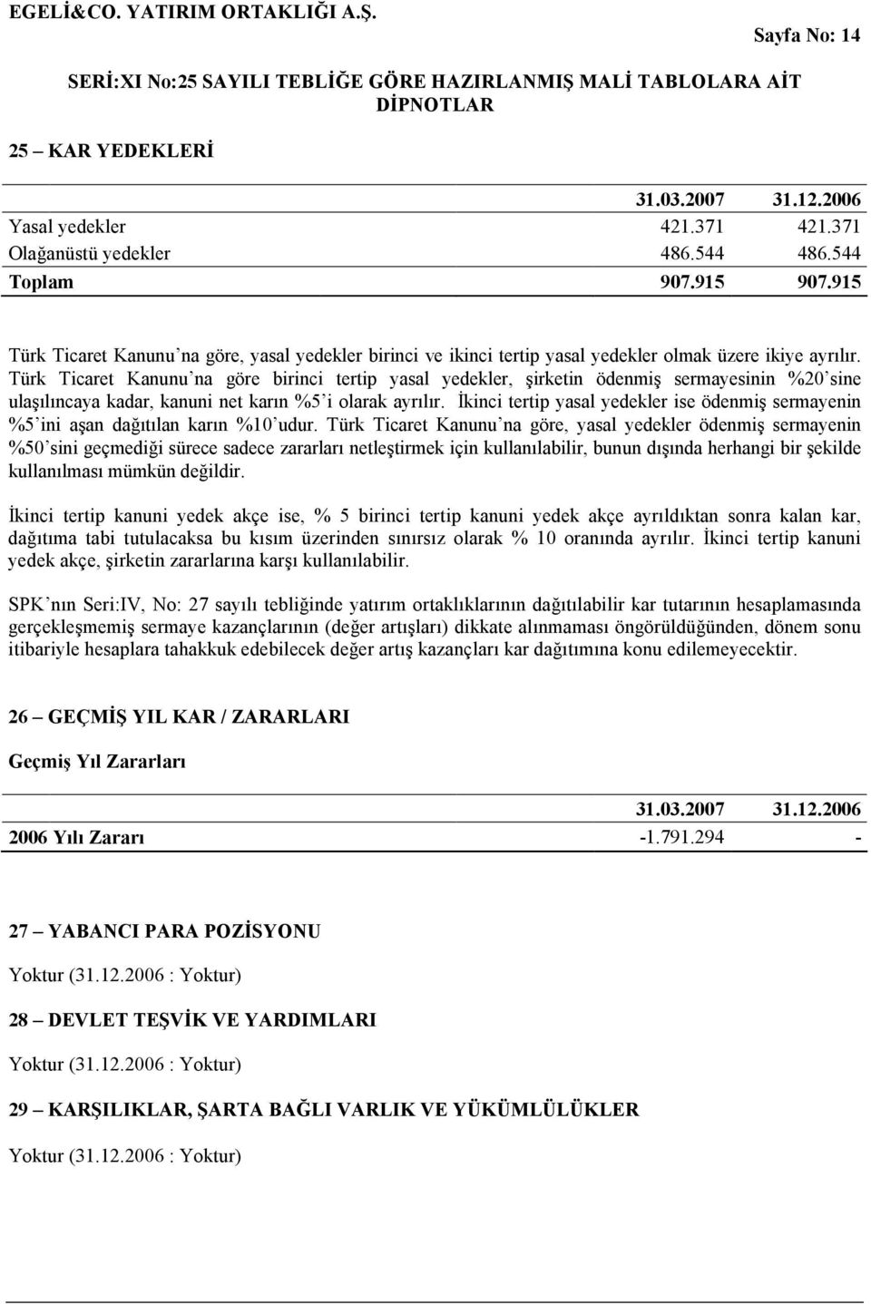 Türk Ticaret Kanunu na göre birinci tertip yasal yedekler, şirketin ödenmiş sermayesinin %20 sine ulaşılıncaya kadar, kanuni net karın %5 i olarak ayrılır.