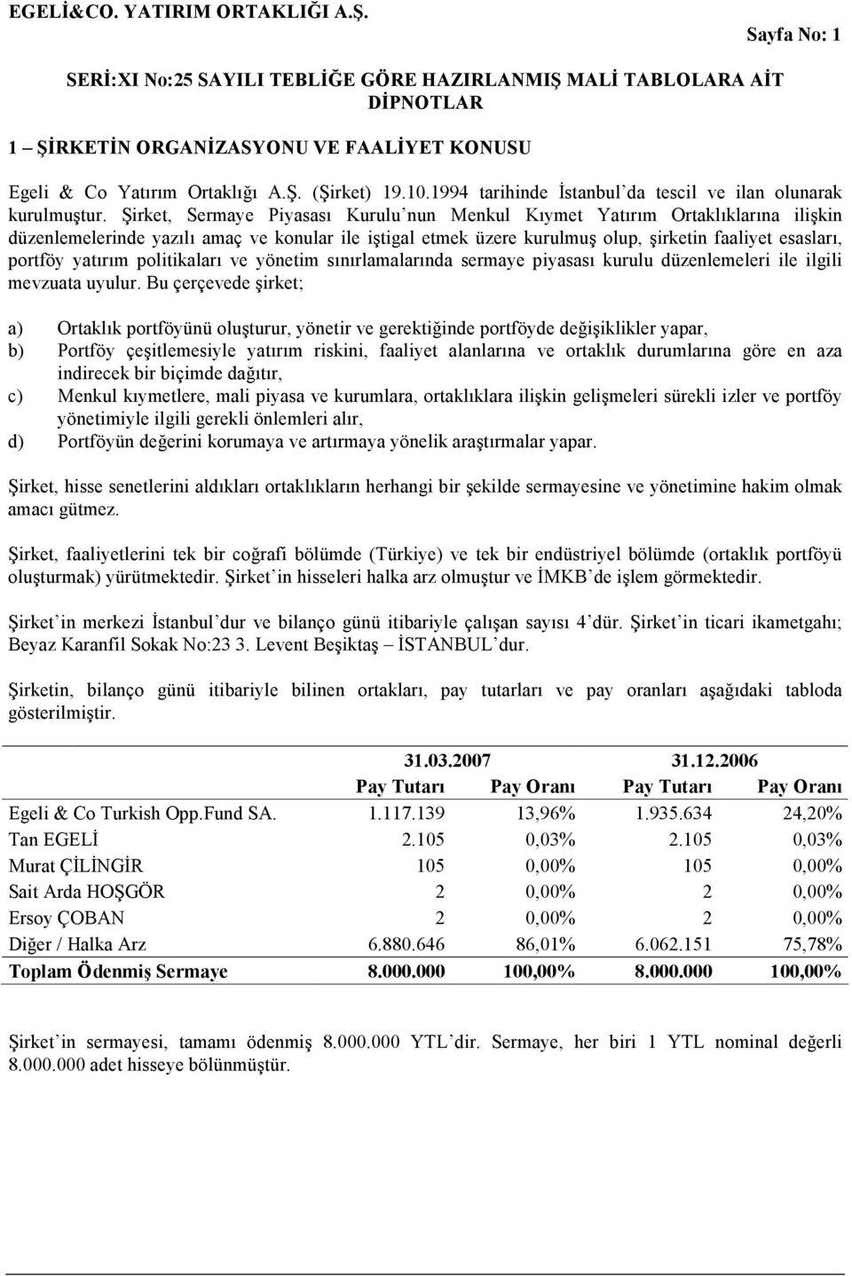 yatırım politikaları ve yönetim sınırlamalarında sermaye piyasası kurulu düzenlemeleri ile ilgili mevzuata uyulur.