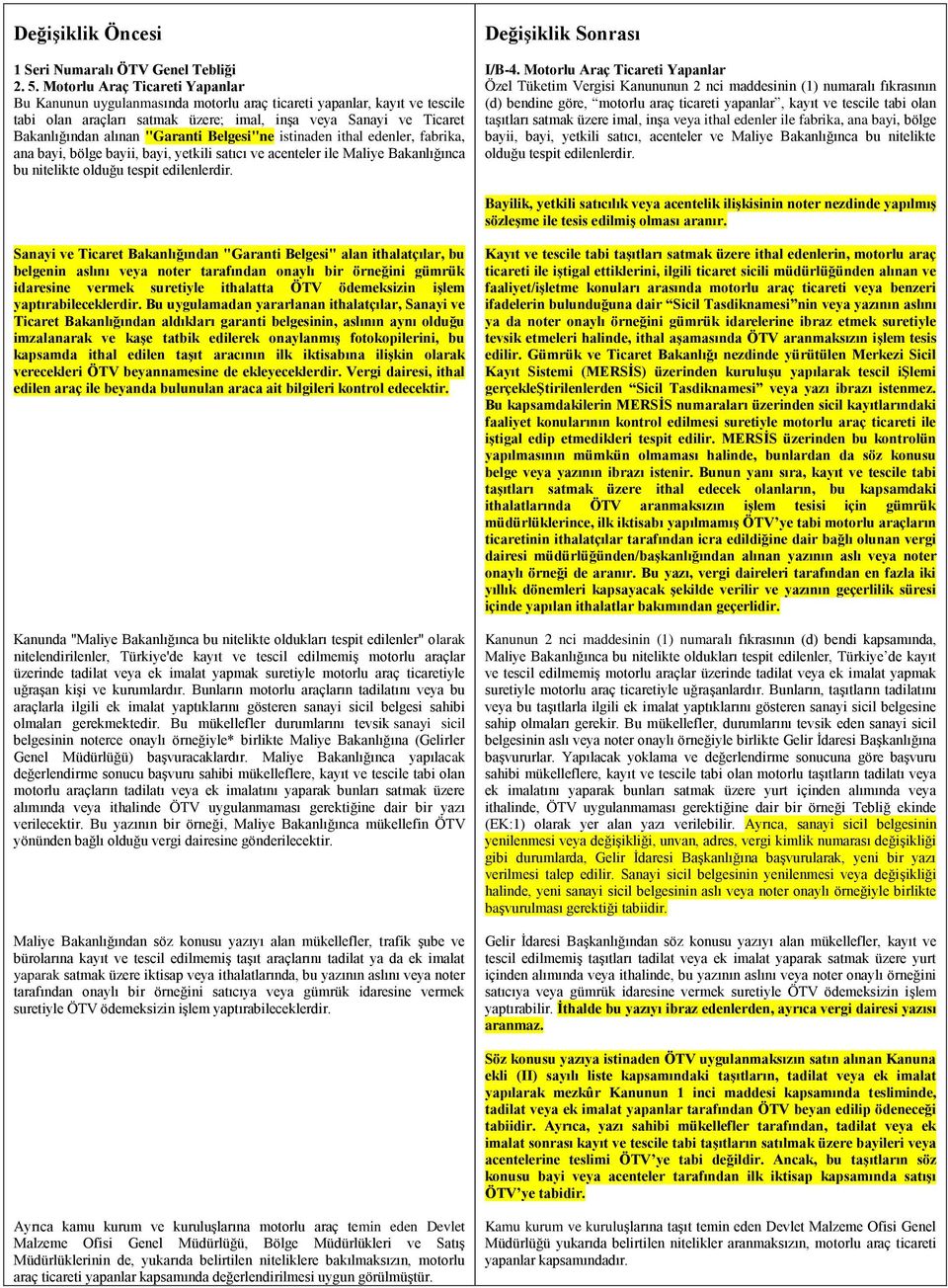 "Garanti Belgesi"ne istinaden ithal edenler, fabrika, ana bayi, bölge bayii, bayi, yetkili satıcı ve acenteler ile Maliye Bakanlığınca bu nitelikte olduğu tespit edilenlerdir.