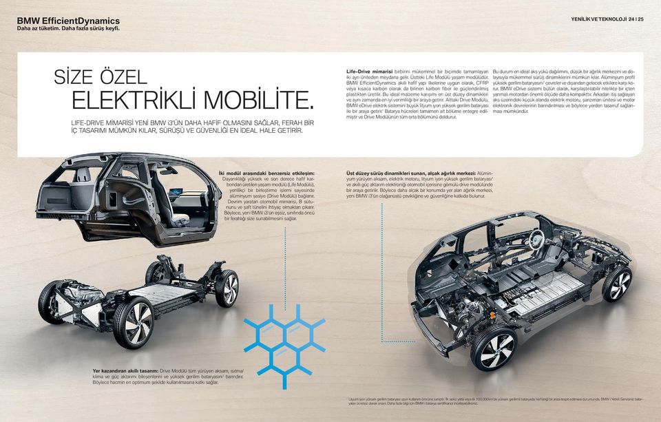 Life-Drive mimarisi birbirini mükemmel bir biçimde tamamlayan iki ayrı üniteden meydana gelir. Üstteki Life Modülü yaşam modülüdür.