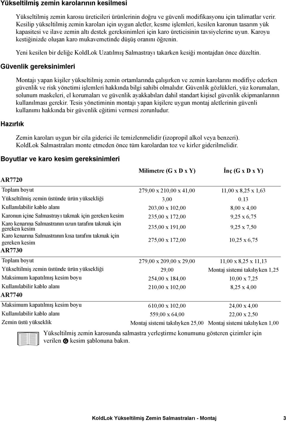 Karoyu kestiğinizde oluşan karo mukavemetinde düşüş oranını öğrenin. Yeni kesilen bir deliğe KoldLok Uzatılmış Salmastrayı takarken kesiği montajdan önce düzeltin.