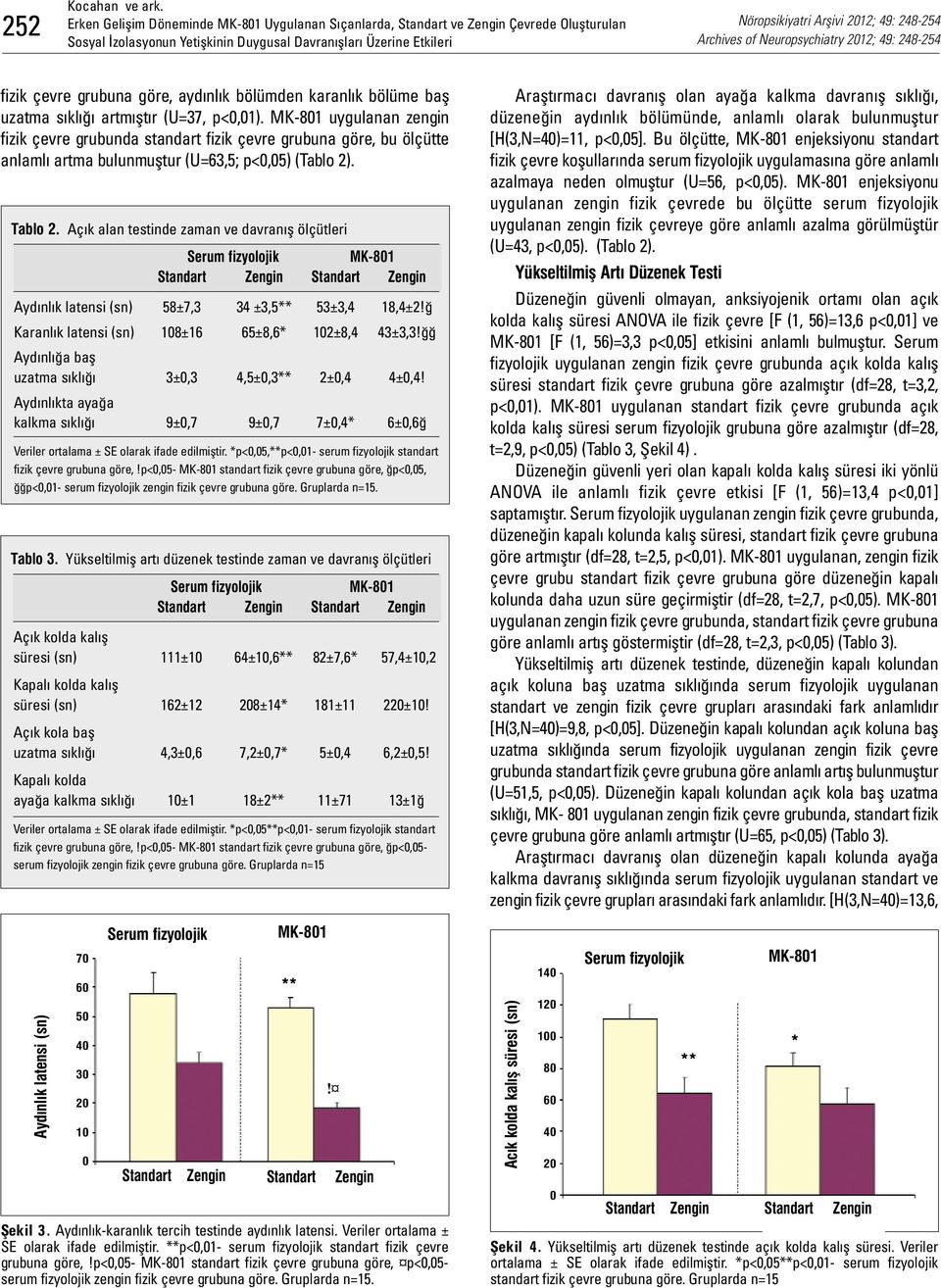 artmıştır (U=37, p<0,01). uygulanan zengin fizik çevre grubunda standart fizik çevre grubuna göre, bu ölçütte anlamlı artma bulunmuştur (U=63,5; p<0,05) (Tablo 2). Tablo 2.