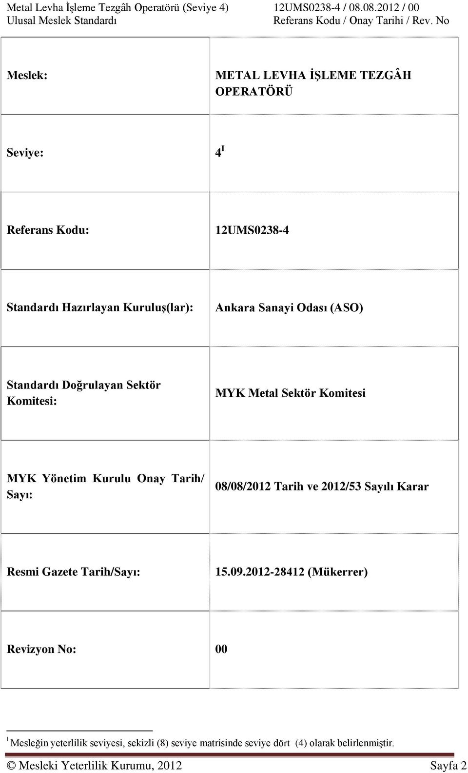 Sanayi Odası (ASO) Standardı Doğrulayan Sektör Komitesi: MYK Metal Sektör Komitesi MYK Yönetim Kurulu Onay Tarih/ Sayı: 08/08/2012 Tarih ve