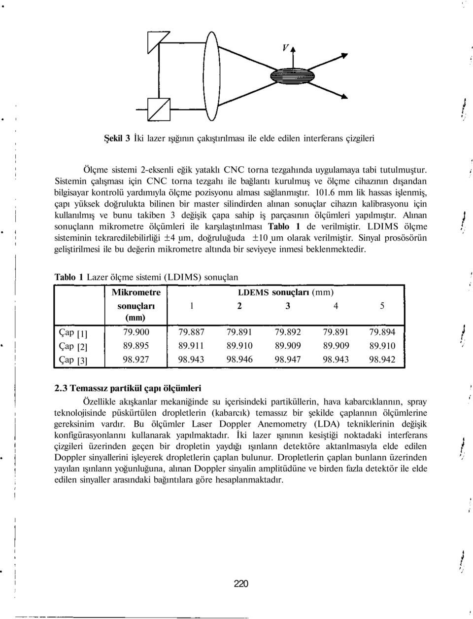 6 mm lik hassas işlenmiş, çapı yüksek doğrulukta bilinen bir master silindirden alınan sonuçlar cihazın kalibrasyonu için kullanılmış ve bunu takiben 3 değişik çapa sahip iş parçasının ölçümleri