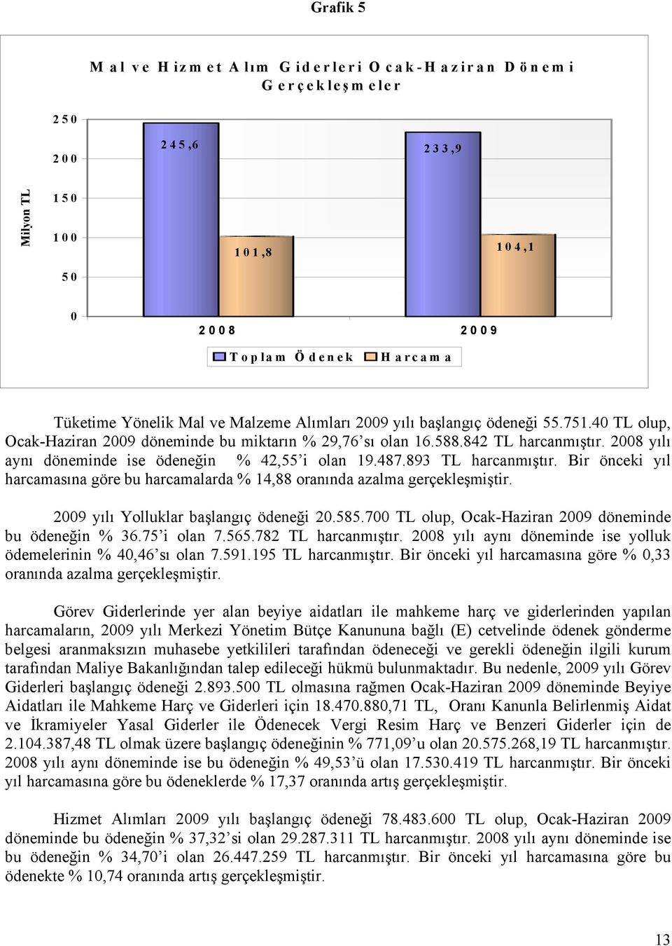 2008 yılı aynı döneminde ise ödeneğin % 42,55 i olan 19.487.893 TL harcanmıştır. Bir önceki yıl harcamasına göre bu harcamalarda % 14,88 oranında azalma gerçekleşmiştir.